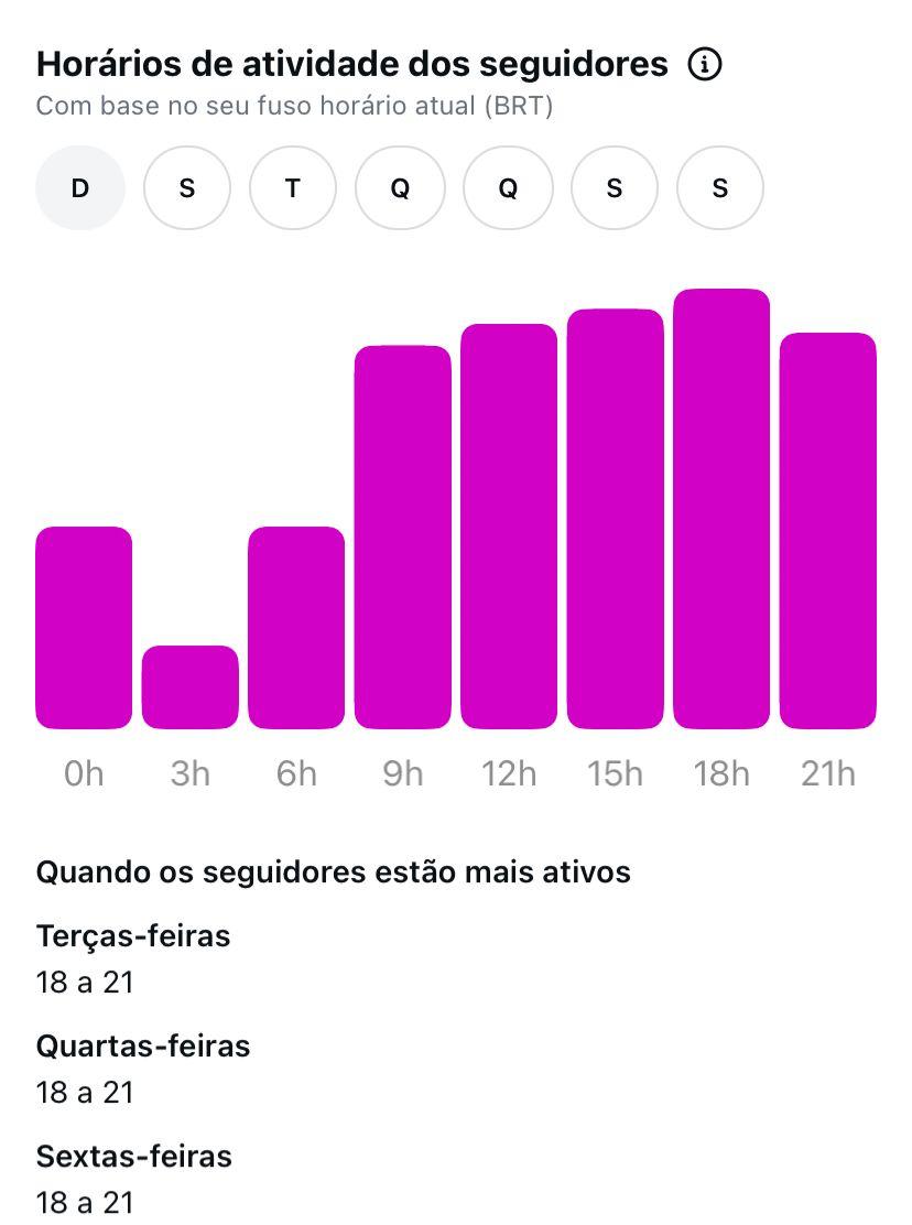 Métrica