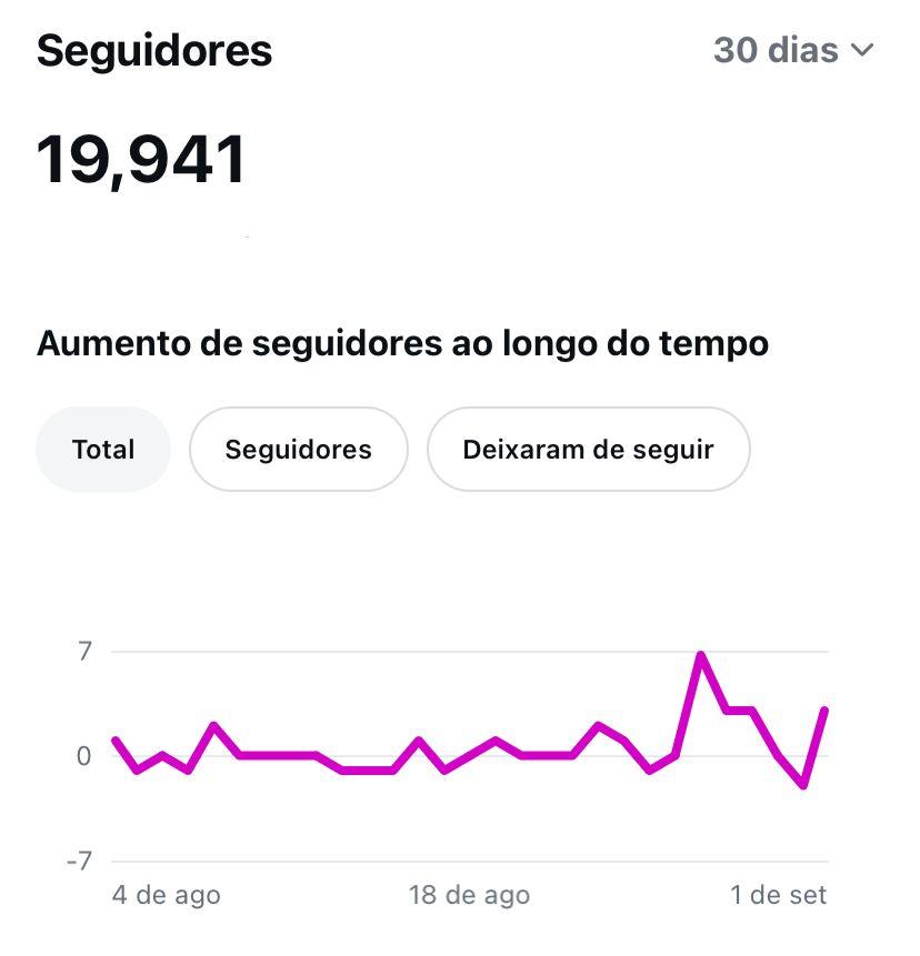 Métrica